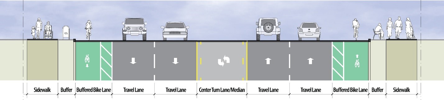 5 lanes, no on-street parking