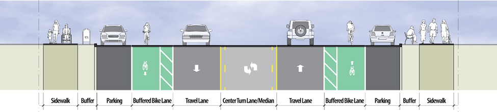 3 lanes, on-street parking